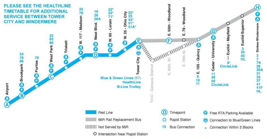 Red Line Service Alert - April 2-29, 2023