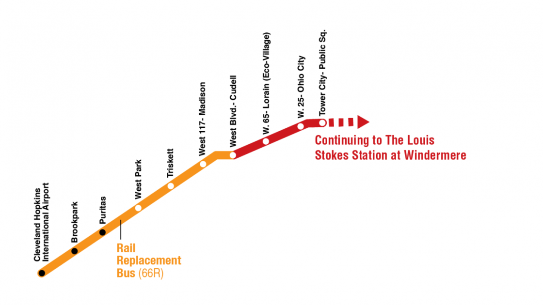 Red Line Service Alert - Updated 7/16