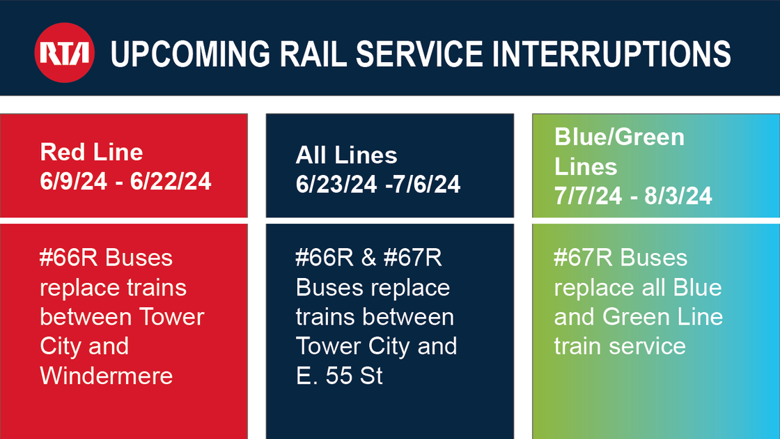 RTA Rail Service Interruptions